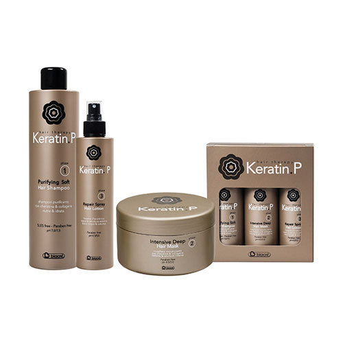 KERATIN. P REKONSTRUKCE - BIACRE