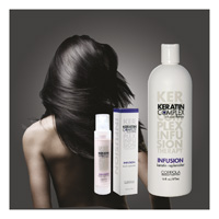 Keratin complex pagbubuhos - KERATIN COMPLEX